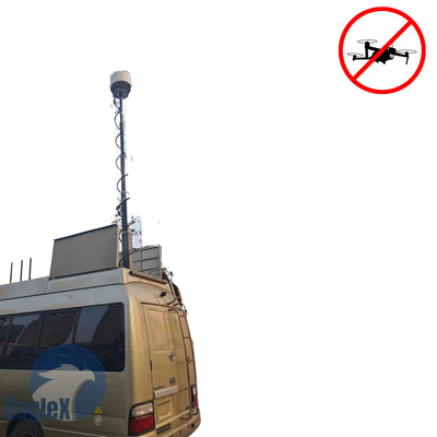 Soluzione di interferenza FPV