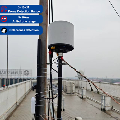 Detettore di droni IP66 TDOA Distanza di rilevamento fino a 5 km per il posizionamento del pilota e il funzionamento della lista nera e bianca passiva