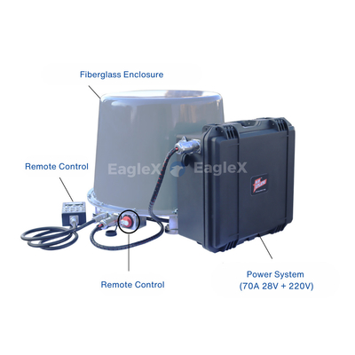 12 bande 100MHz-1500MHz Auto montate sul veicolo Utilizzo FPV Drone Jammer Equipaggiamento di contromisura con base magnetica
