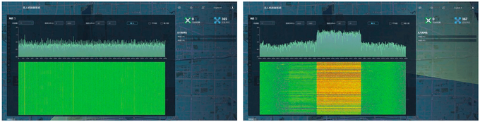 3KM 5KM Portable Drone Detector UAV Detection Radar Vehicular Drone Detection and Tracking (Detezione e tracciamento di droni portatili) 0