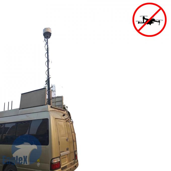 Soluzione di interferenza FPV 0