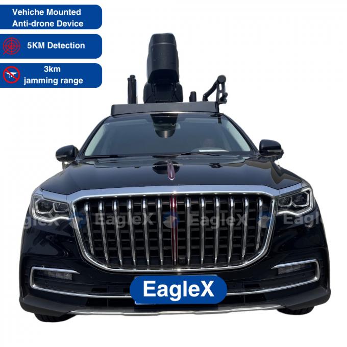 Utilizzo dell'auto per il rilevamento e il sistema di interferenza dei droni per la sicurezza dello spazio aereo 0