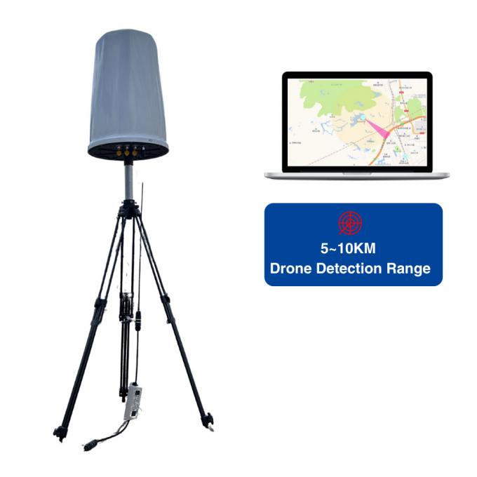 DJI Drone Signal Detection Detector Outdoor Airport Prison Defense FPV Intrusion Detection (Detettore di segnali di droni DJI) 0