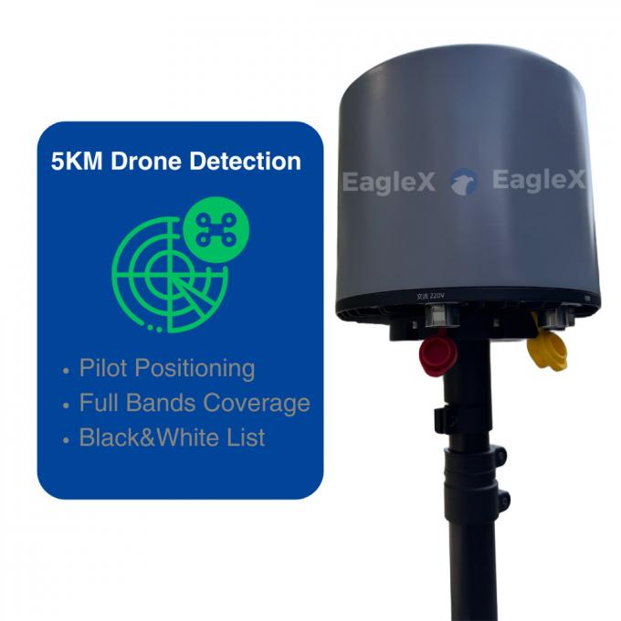 5000m 5KM Distanza DJI FPV Detettore fisso di droni rilevamento 360° Copertura 400-6000MHz 2