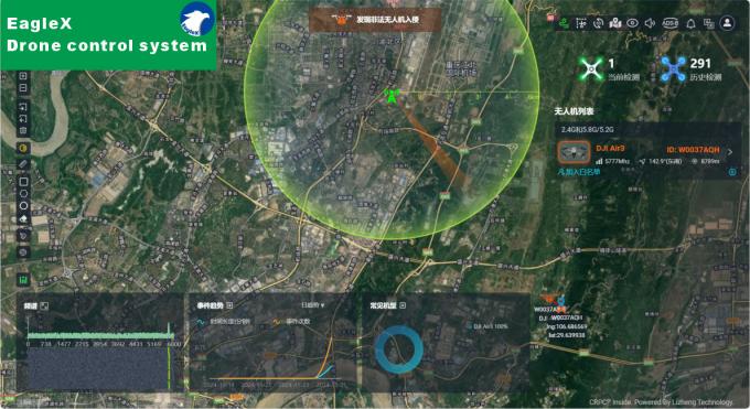 25MHz~6GHz Tutte le bande Detezione valigia FPV Drone Detector per concerto, polizia, truppe, auto 0